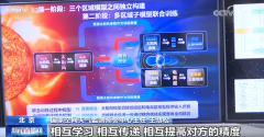 <b>我国已成立起六合一体化空间气候监测体</b>