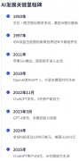 可能制定无限、有针对性、平安认识的交换机制