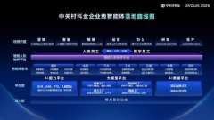 ”他以市道上常见的“财富帮手”为